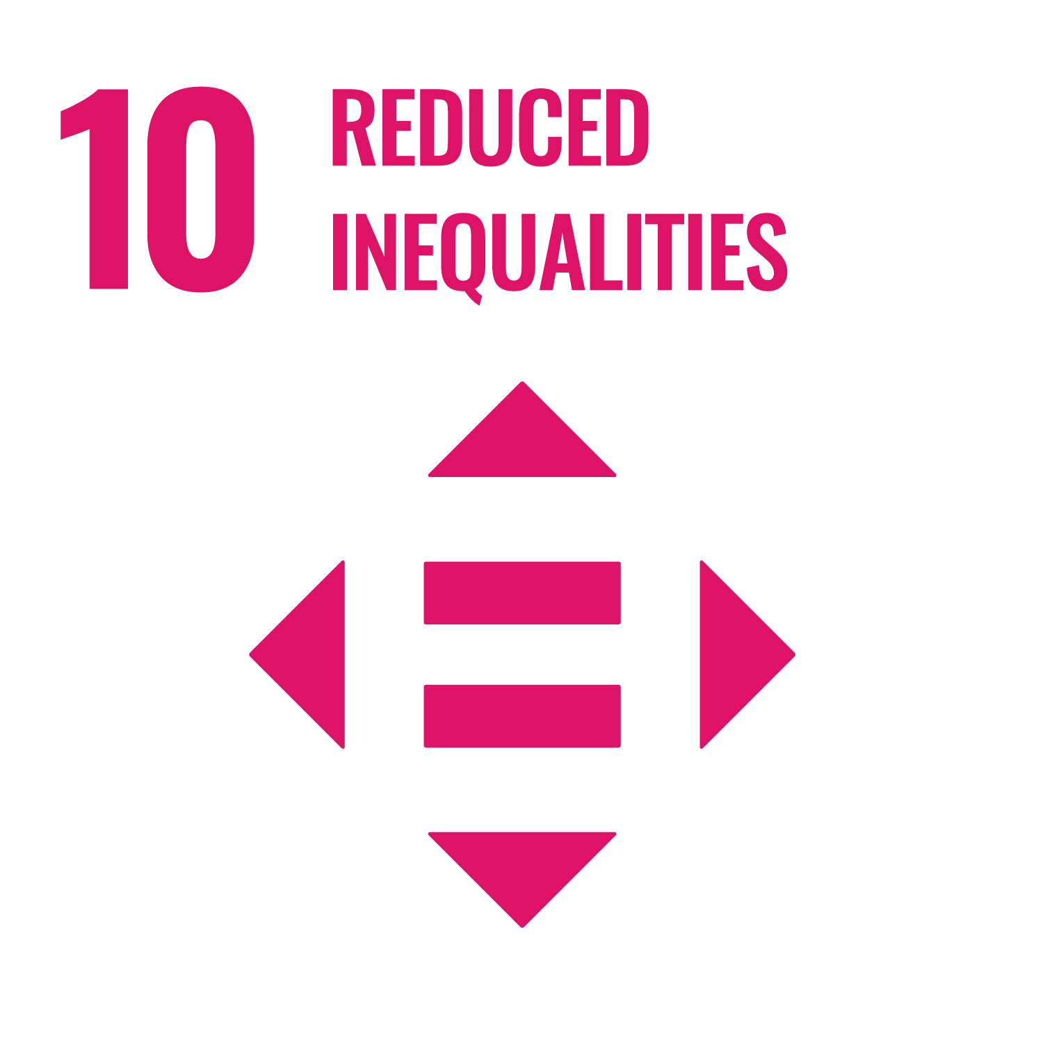SDG 10: Reduced Inequalitites