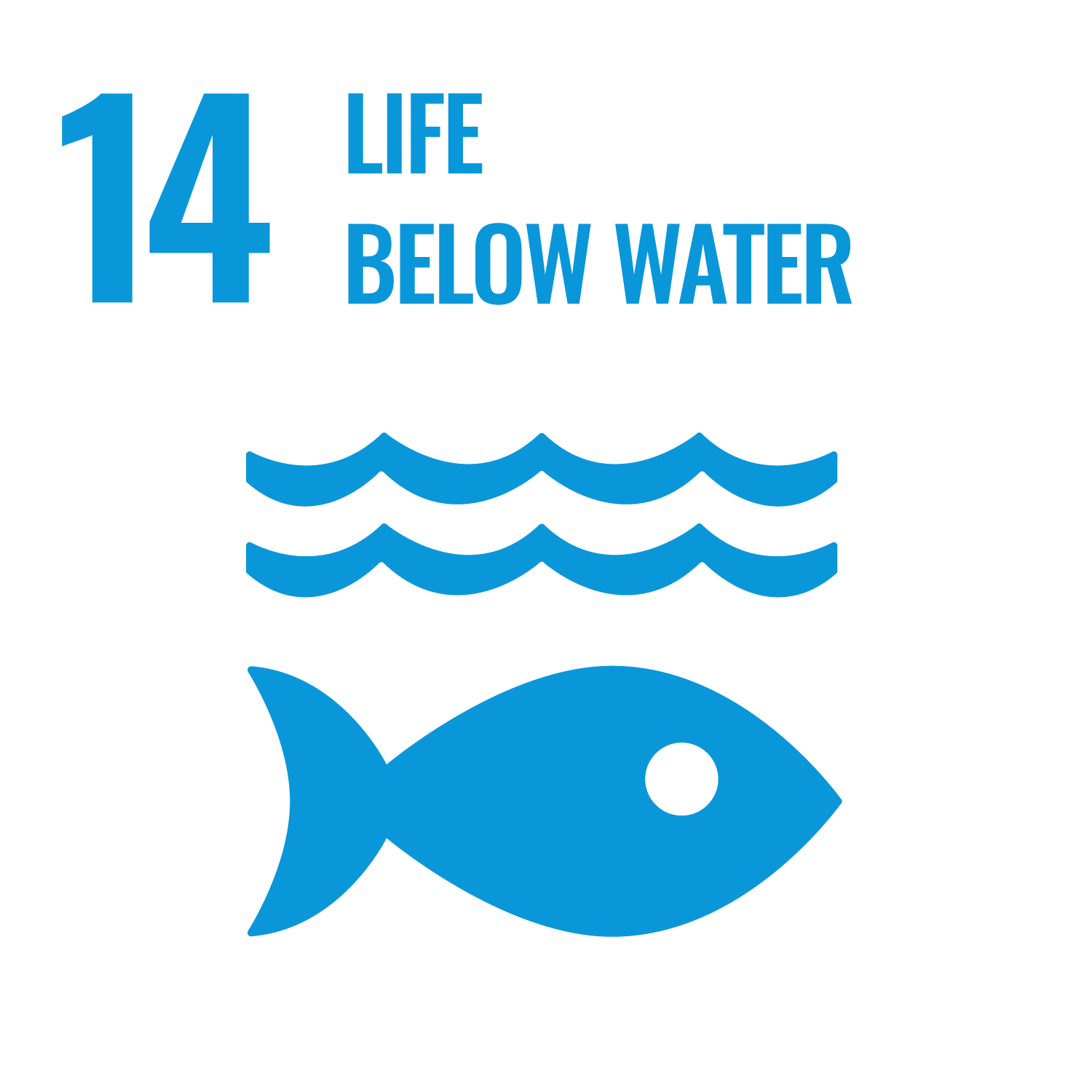 SDG 14: Life below Water